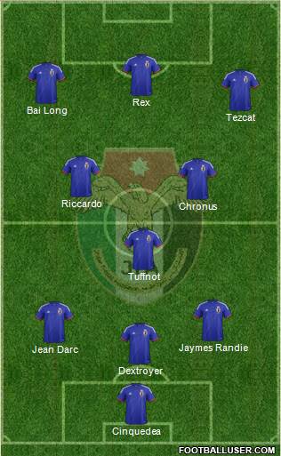 Japan Formation 2014