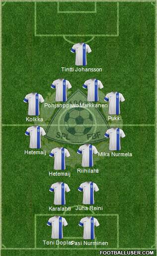 Finland Formation 2014