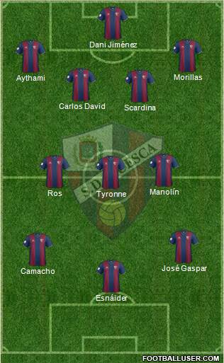 S.D. Huesca Formation 2014