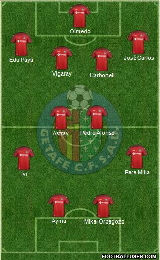 Getafe C.F., S.A.D. Formation 2014