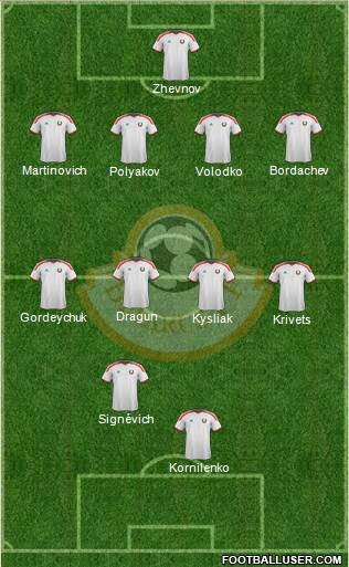 Belarus Formation 2014