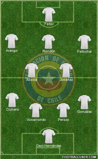 Chile Formation 2014