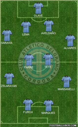 Belgrano de Córdoba Formation 2014