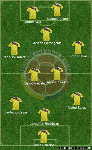 Colombia Formation 2014