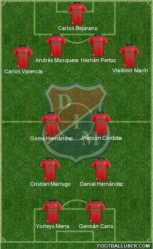 CD Independiente Medellín Formation 2014