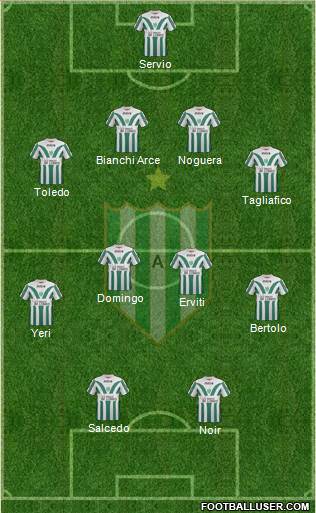 Banfield Formation 2014