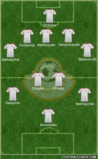 Belarus Formation 2014