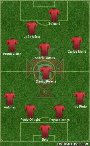 Portugal Formation 2014