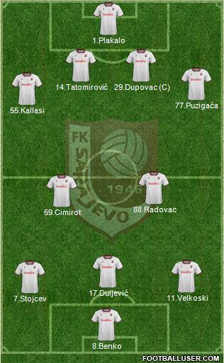 FK Sarajevo Formation 2014