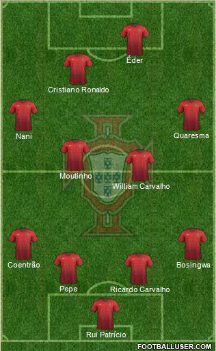 Portugal Formation 2014