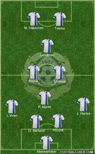 Finland Formation 2014