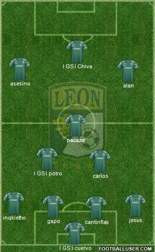 Club Deportivo León Formation 2014