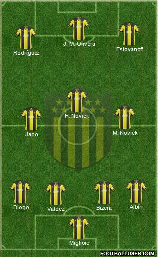 Club Atlético Peñarol Formation 2014