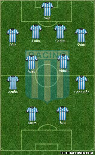 Racing Club Formation 2014