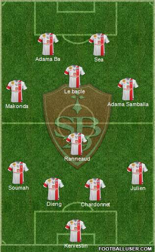 Stade Brestois 29 Formation 2014