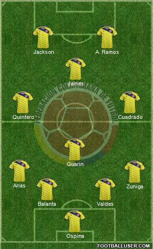 Colombia Formation 2014