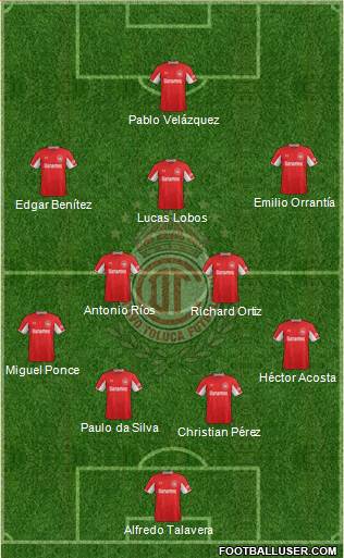 Deportivo Toluca Formation 2014