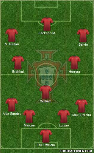 Portugal Formation 2014