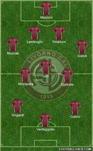 Livorno Formation 2014