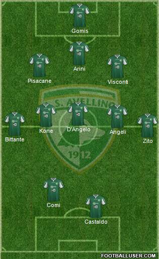 Avellino Formation 2014