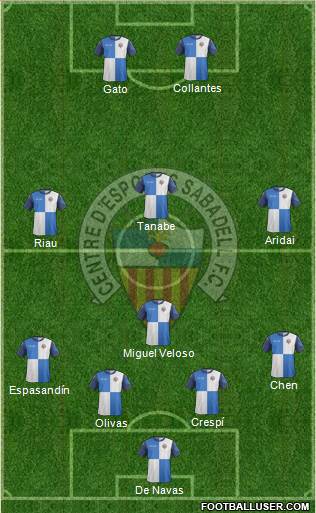 C.E. Sabadell Formation 2014