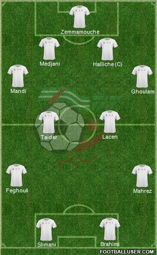 Algeria Formation 2014