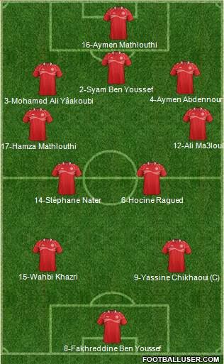 Tunisia Formation 2014