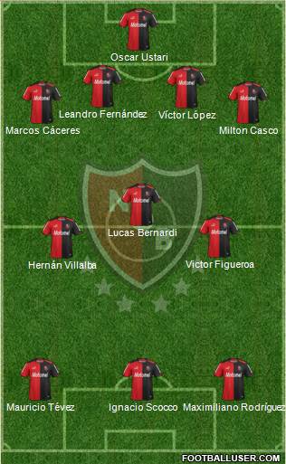 Newell's Old Boys Formation 2014