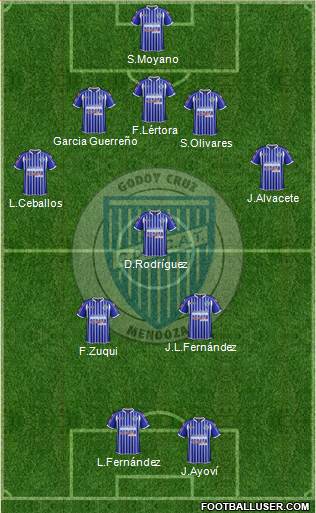 Godoy Cruz Antonio Tomba Formation 2014