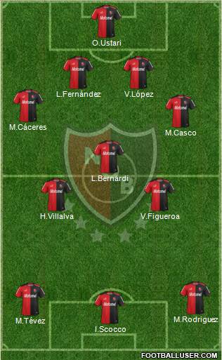 Newell's Old Boys Formation 2014