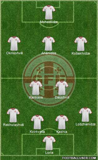 Georgia Formation 2014