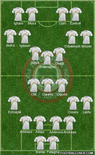 Nigeria Formation 2014