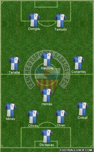 C.E. Sabadell Formation 2014