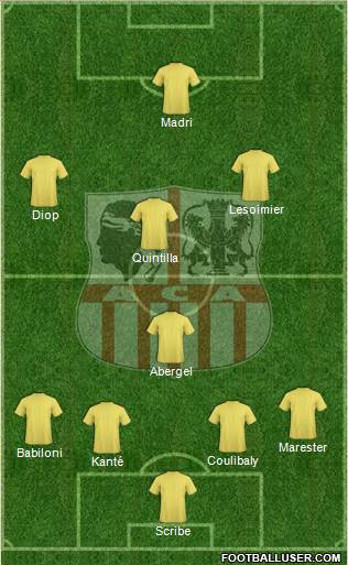 Athletic Club Ajaccien Football Formation 2014