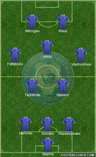 Greece Formation 2014