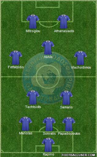 Greece Formation 2014