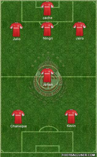 Deportivo Toluca Formation 2014