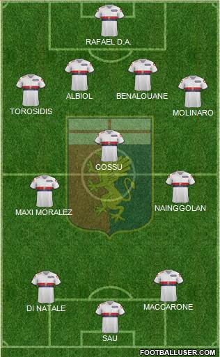 Genoa Formation 2014