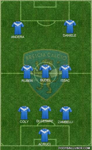 Brescia Formation 2014