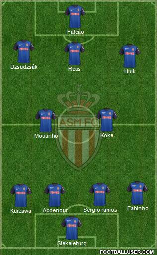 AS Monaco FC Formation 2014