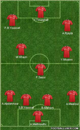 Tunisia Formation 2014