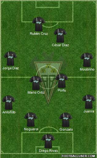 Albacete B., S.A.D. Formation 2014