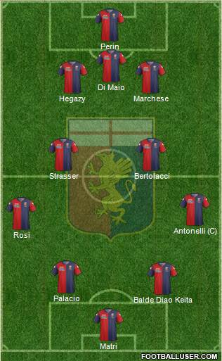 Genoa Formation 2014