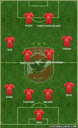 Al-Ahly Sporting Club Formation 2014