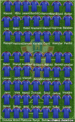 Croatia Formation 2014