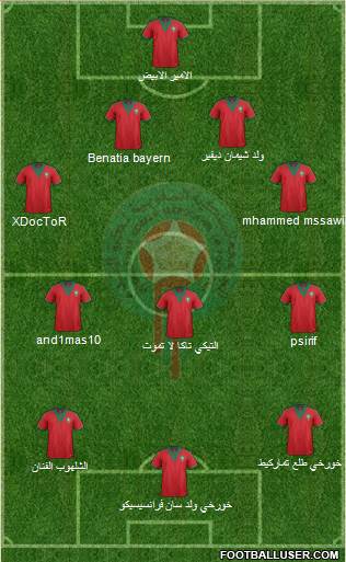 Morocco Formation 2014