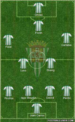 Córdoba C.F., S.A.D. Formation 2014