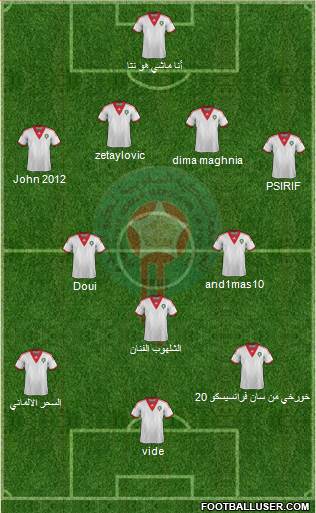 Morocco Formation 2014