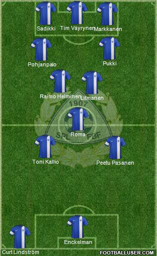 Finland Formation 2014