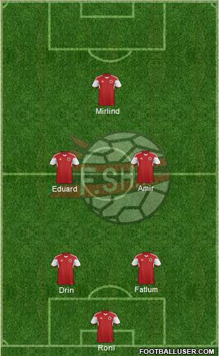 Albania Formation 2014